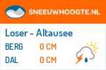 Sneeuwhoogte Loser - Altausee